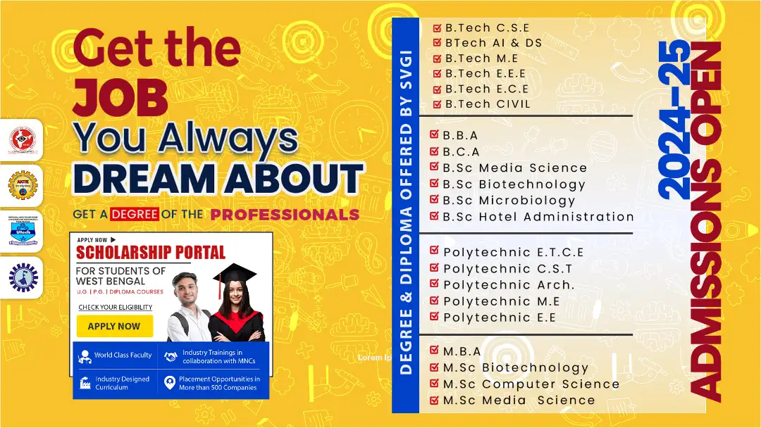 Swami Vivekananda Group of Institutes